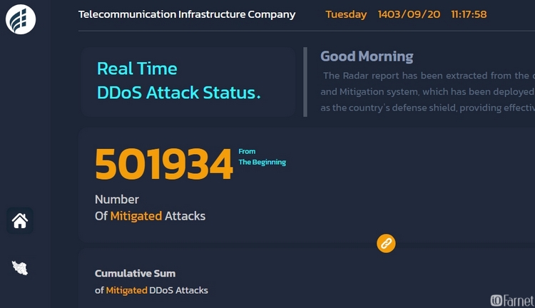 رادار DDOS شرکت ارتباطات زیرساخت راه‌اندازی شد