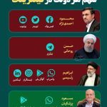 سهم دولت‌ها در فیلترینگ