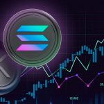 قراردادهای آتی ریپل و سولانا در بورس شیکاگو لیست می‌شوند؟ بازار در تب‌وتاب!