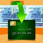 آغاز واریز یارانه کالابرگ 3 میلیون و 600 هزارتومانی برای دهک 1 تا 3