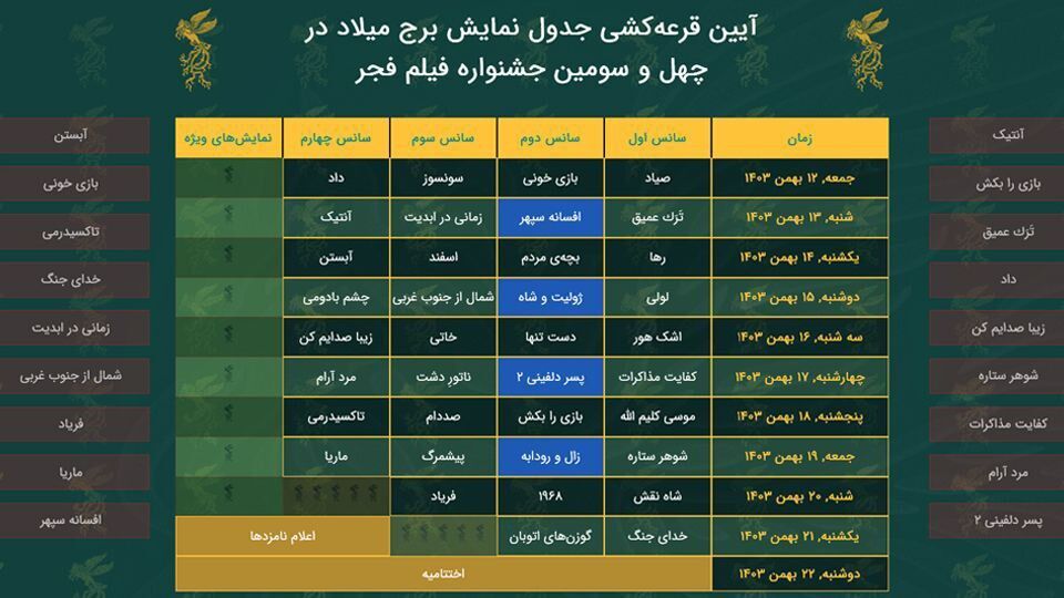 فیلم های حاضر در جشنواره فیلم فجر ۱۴۰۳