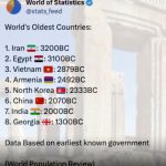 ایران، کهن ترین کشور جهان اعلام شد