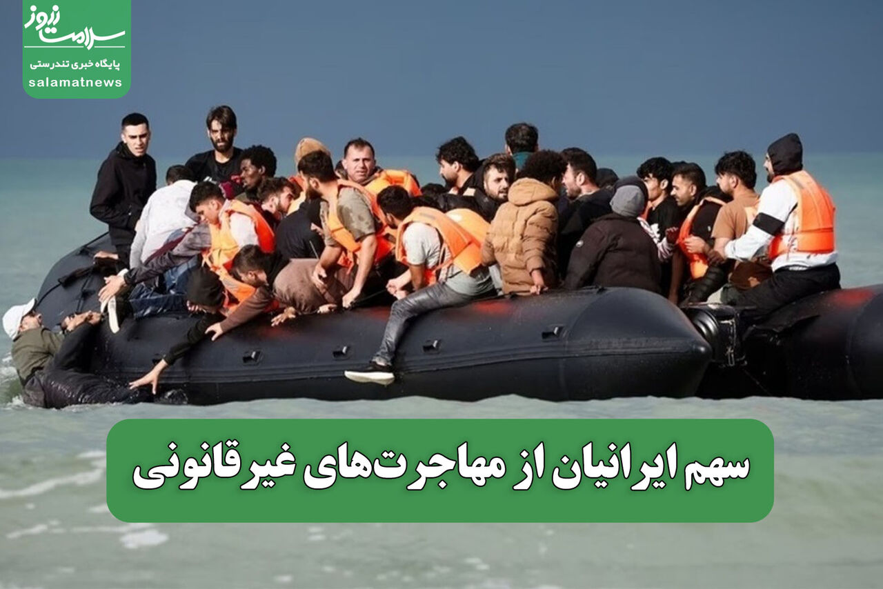 سهم ایرانیان از مهاجرتهای غیرقانونی