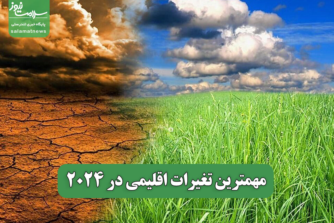 مهمترین تغیرات اقلیمی در 2024