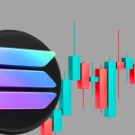 طوفان سولانا در راه است؛ کارشناسان از صعود قیمت SOL تا ۲ هزار دلار می‌گویند!