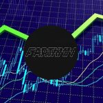 موج صعودی فارت‌کوین دوباره جان گرفت؛ سرمایه‌گذاری تریدر میلیونر ادامه دارد!