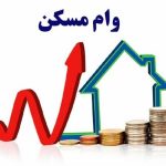 اعلام جزئیات جدید پرداخت وام مسکن متمم ۶۵۰ میلیونی