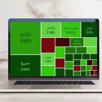 اهرمی نارنج و سرو در صدر بازدهی سه‌ماهه صندوق‌های سهامی