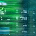 ادامه سبزپوشی تالار شیشه‌ای