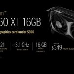 کارت  گرافیک AMD RX 9060 XT رسما معرفی شد
