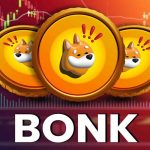 درجا زدن بانک در محدوده رنج؛ وقت خرید است یا منتظر اصلاح بیشتر باشیم؟