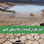 آمار نگران‌کننده از تالاب‌های کشور
