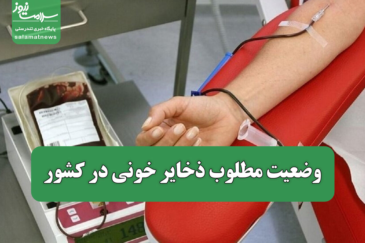 وضعیت مطلوب ذخایر خونی در کشور