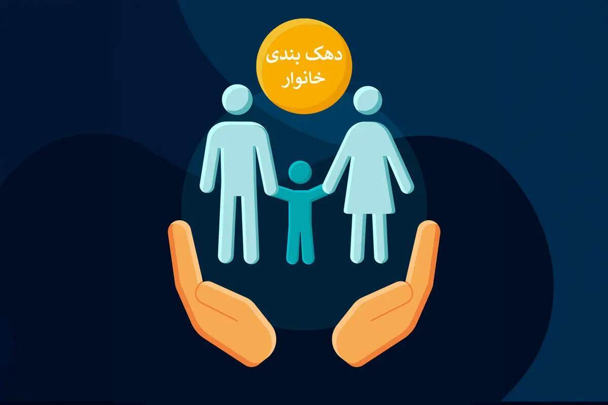 دهک بندی خانوارها تغییر کرده است؟ / نحوه استعلام دهک بندی خانوار