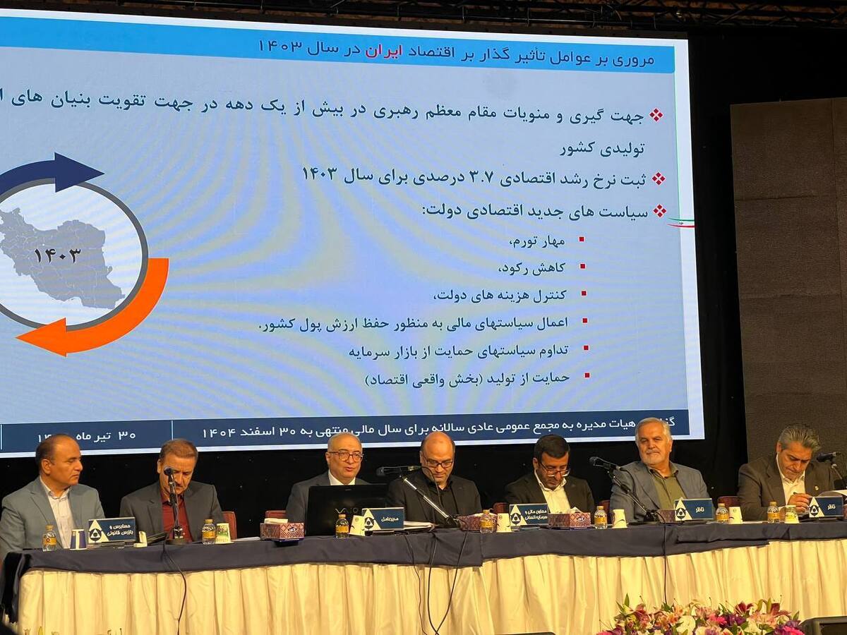 معرفی زیرمجموعهها و اهداف راهبردی وبانک