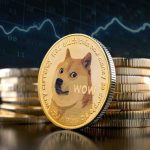 نقطه طلایی خرید دوج‌کوین؛ الگوی صعودی تاریخی دوباره فعال شد!