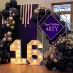 تعبیر خواب تولد خودم و کادو گرفتن + تولد خودم برای دختر مجرد و تولد دیگران