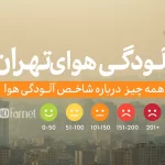 شاخص آلودگی هوا؛ همه چیز درباره آلودگی هوای تهران و کلان‌شهرهای ایران