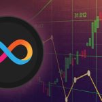 سقوط ۲۶ درصدی اینترنت کامپیوتر؛ ICP دوباره صعودی می‌شود؟