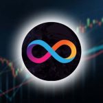 رشد پنهان ICP؛ پیش‌بینی رالی ۴۰ دلاری برای اینترنت کامپیوتر!